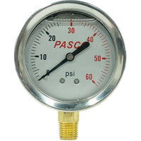 Pressure Gauges