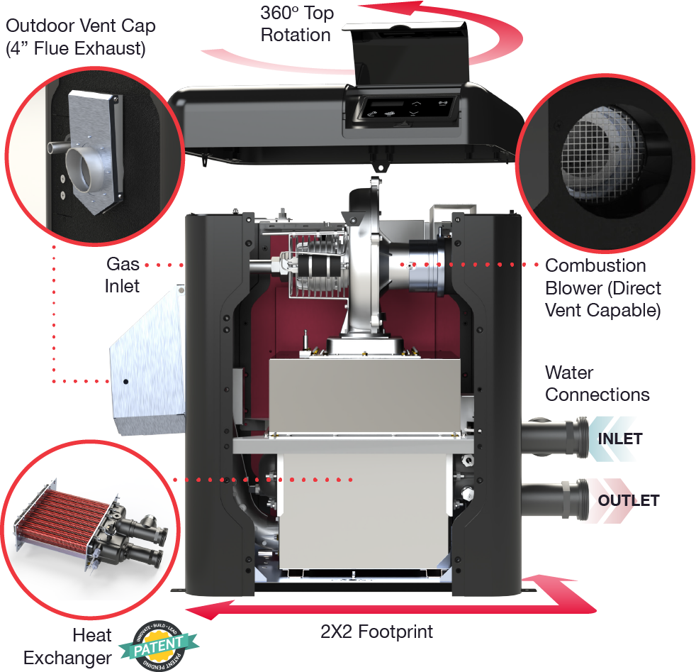 Raypak Avia 404,000 BTU Heater 018033 | Raypak 018033 — Sunplay