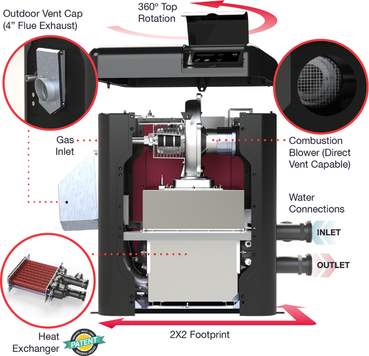 Raypak Avia 264,000 BTU Heater 018032