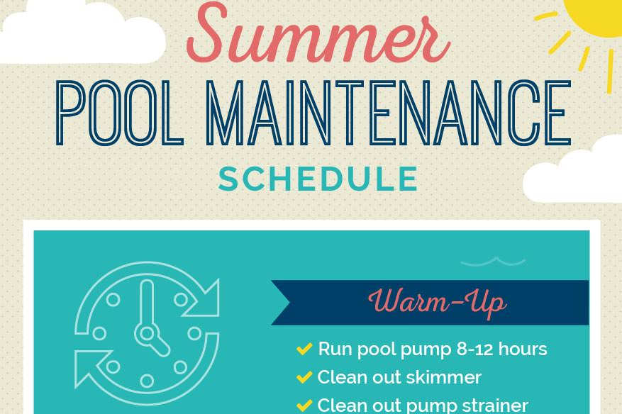 Summer Pool Maintenance Infographic — Sunplay