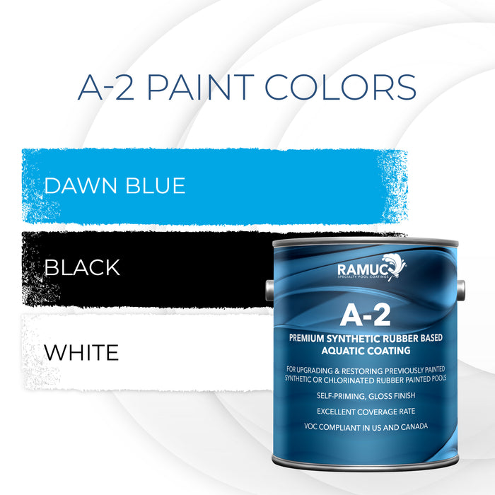 Ramuc A-2 Pool Paint - Gallon