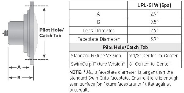 J&J Electronics PureWhite LED Spa Light 21101 | 120 Volt | 100' Cord