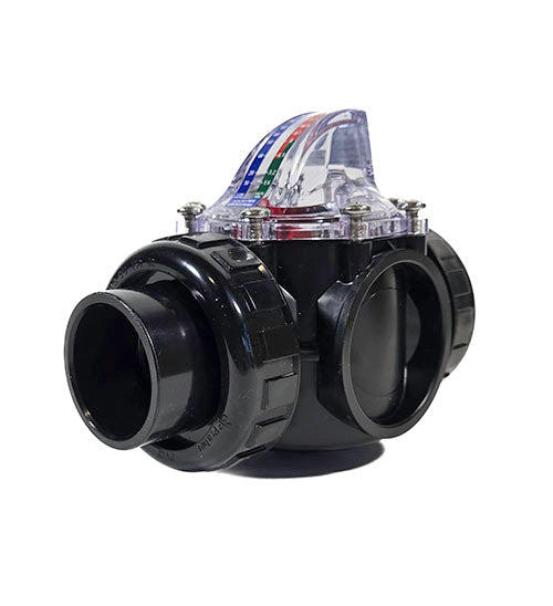 FlowVis Flow Meter 1.5" - Union Valve Body