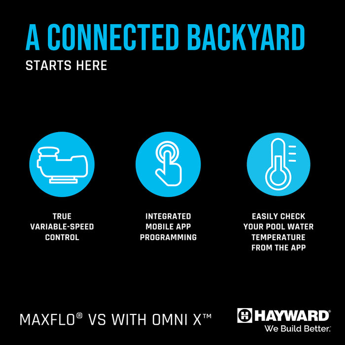 Hayward MaxFlo VS 415 OL with OmniX W3VSP23415