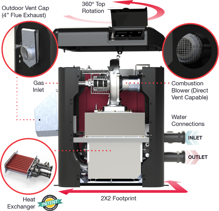 Raypak Avia 264,000 BTU Heater 018032